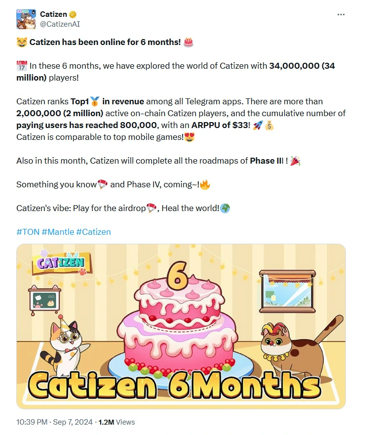 Catizen ra mắt token CATI vào ngày 20/09