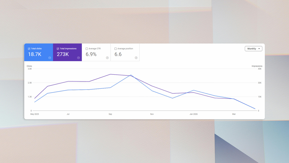 Báo cáo impression của Search Console bị sai gần một năm