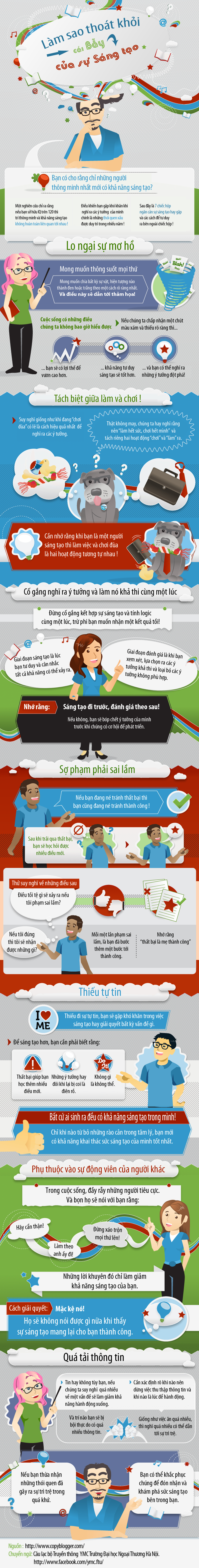 Bảy cách để thoát khỏi cái bẫy của sự sáng tạo