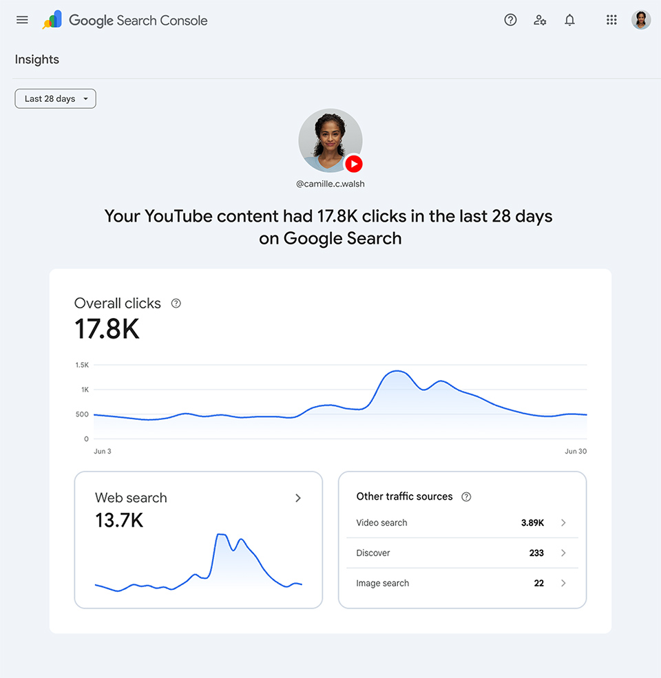 Google Search Console ra mắt báo cáo cho mạng xã hội