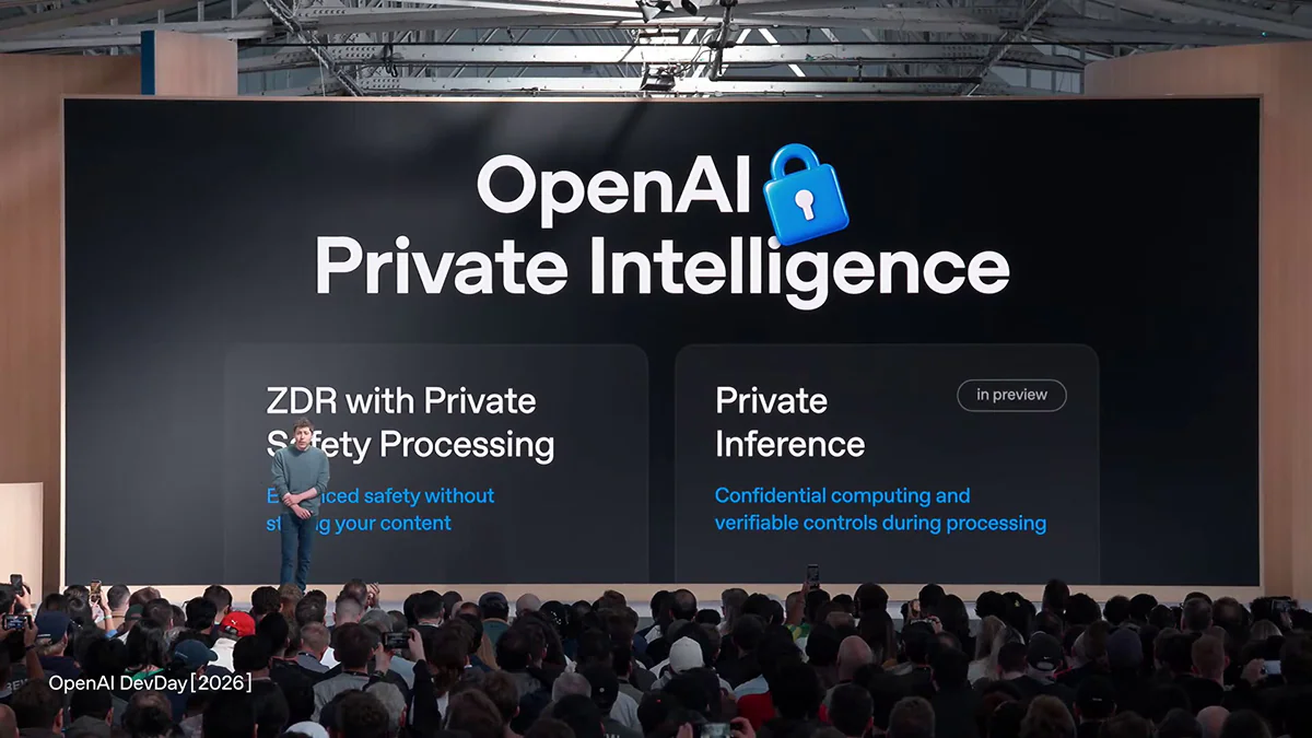 OpenAI Private Intelligence